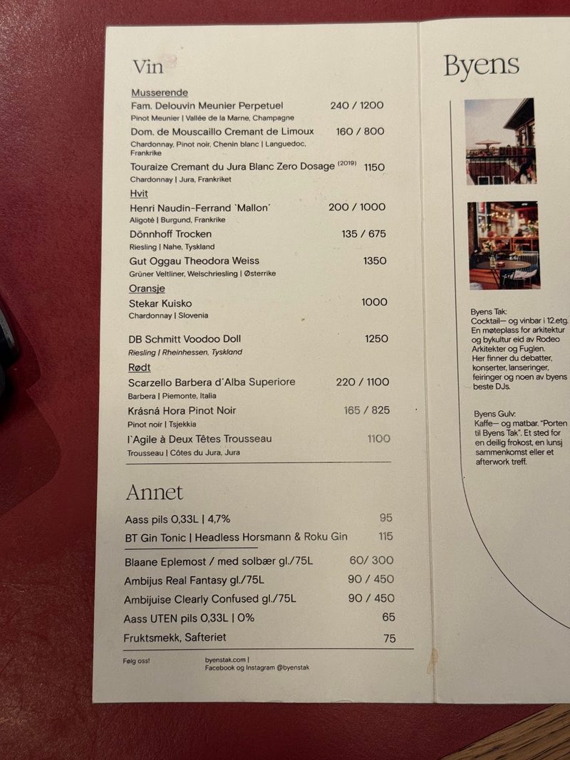 Fuglen Kaffebar, Oslo