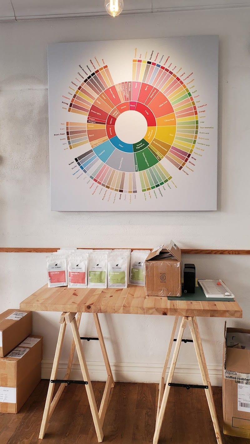 Nordic Brew Lab, Malmö